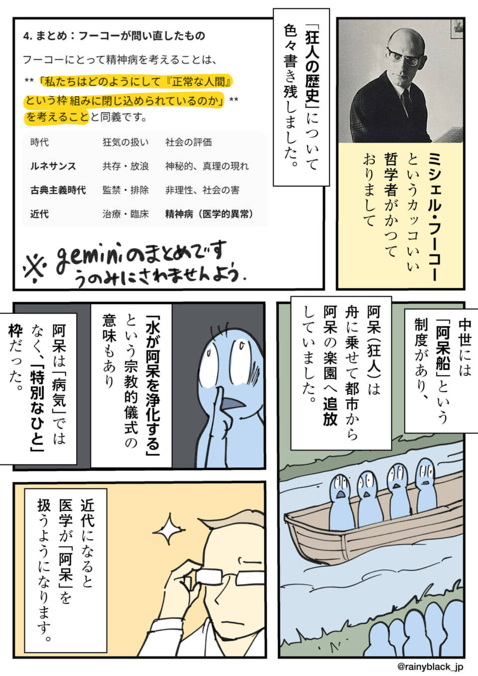 フーコーの「狂気の歴史」解説漫画