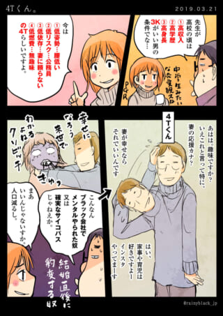 「4Tくん」という男性と女性キャラクターが登場する漫画