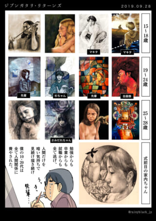 ハセガワの描いた作品群と彼のモノローグの画像