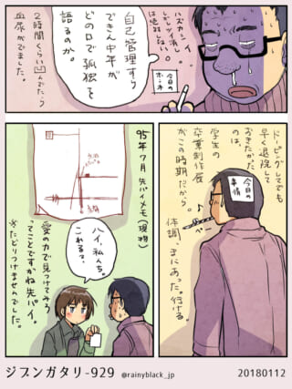 過去のメモを回想し落ち込むハセガワ